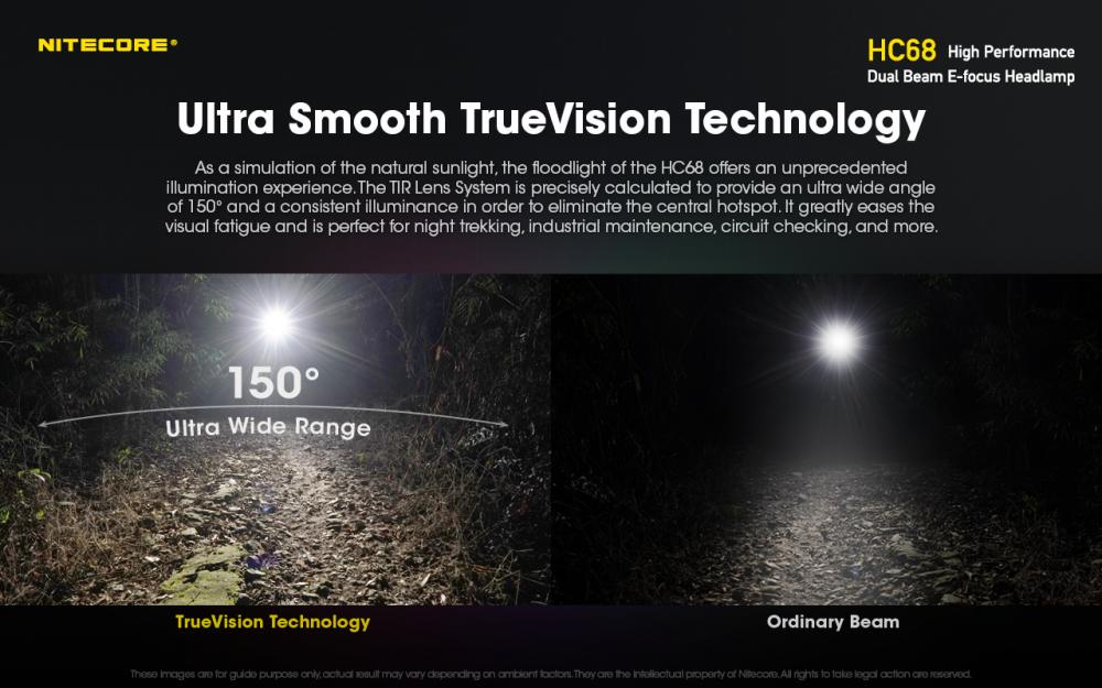 Nitecore HC68 čelovka