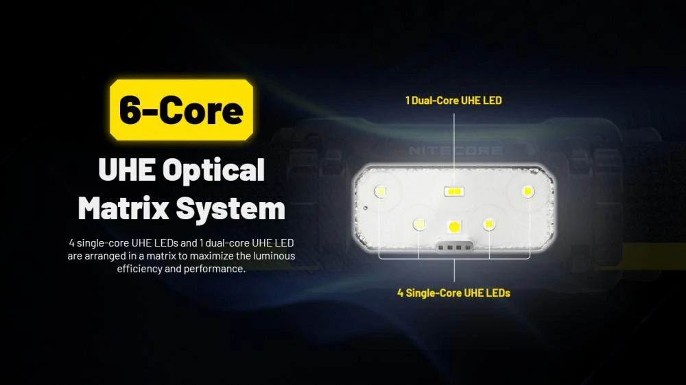 NITECORE HC70 UHE čelovka