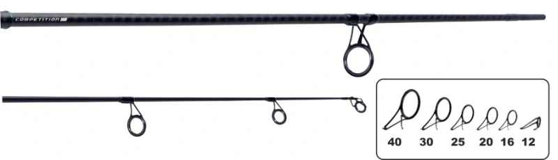Sportex Competition CS-4 Breakout  300cm / 3,00lbs