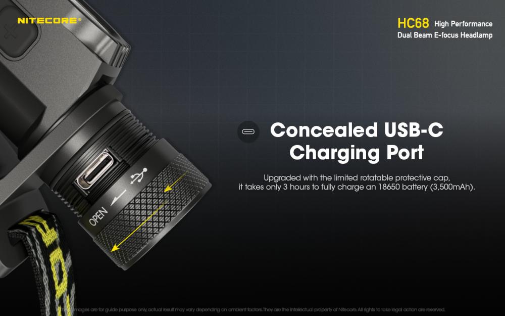 Nitecore HC68 čelovka