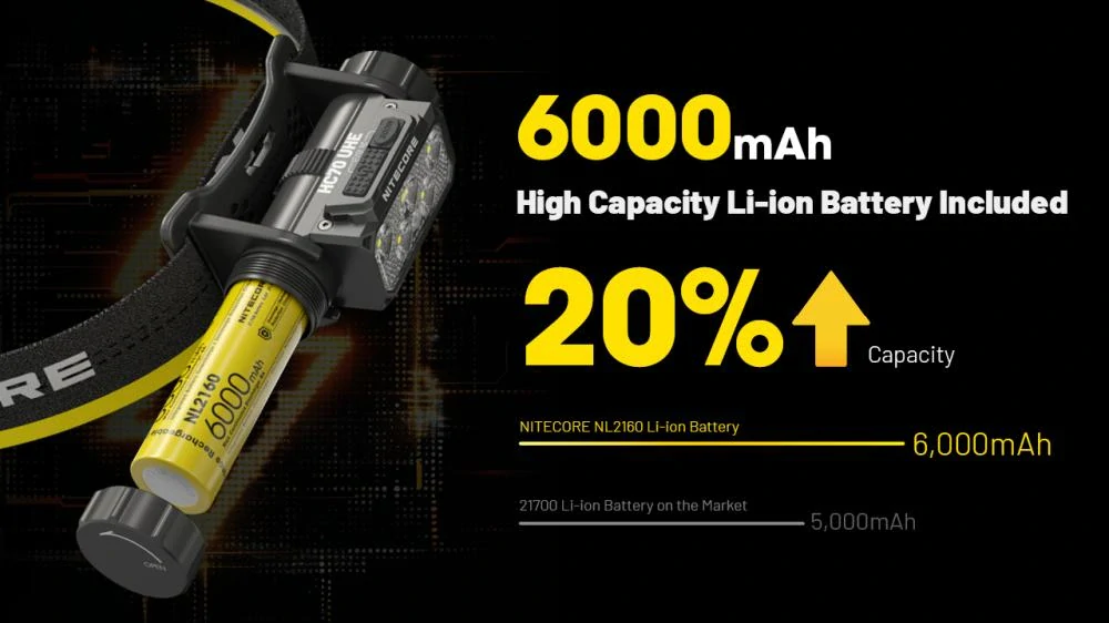 NITECORE HC70 UHE čelovka