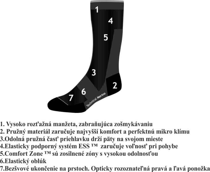 Geoff Anderson REBOOT ponožky L 44-46