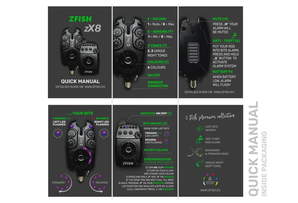 ZFISH SADA HLÁSIČŮ BITE ALARM SET ZX8 PRO 3+1