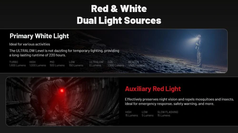NITECORE HC70 UHE čelovka